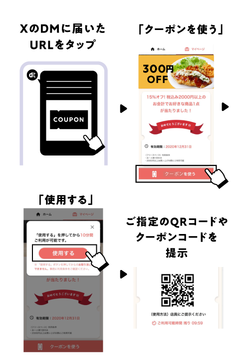 当選賞品として消込型デジタルクーポンをXDMで配布。